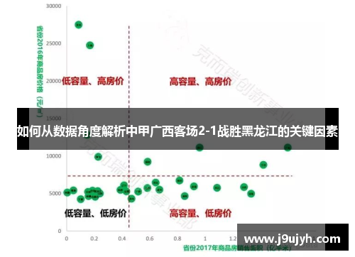 如何从数据角度解析中甲广西客场2-1战胜黑龙江的关键因素 如何从数据角度解析中甲广西客场2-1战胜黑龙江的关键因素