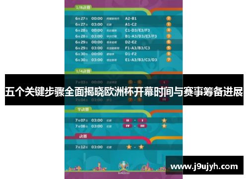 五个关键步骤全面揭晓欧洲杯开幕时间与赛事筹备进展 五个关键步骤全面揭晓欧洲杯开幕时间与赛事筹备进展