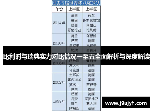 比利时与瑞典实力对比情况一至五全面解析与深度解读 比利时与瑞典实力对比情况一至五全面解析与深度解读