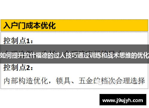 如何提升拉什福德的过人技巧通过训练和战术思维的优化 如何提升拉什福德的过人技巧通过训练和战术思维的优化