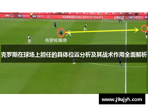 克罗斯在球场上担任的具体位置分析及其战术作用全面解析 克罗斯在球场上担任的具体位置分析及其战术作用全面解析