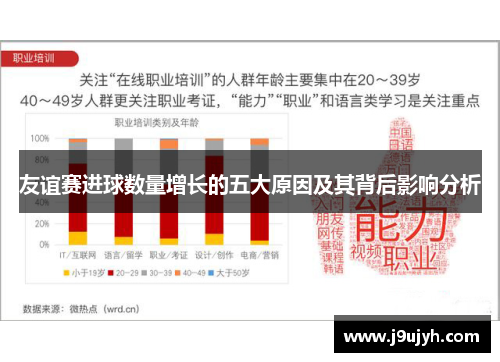 友谊赛进球数量增长的五大原因及其背后影响分析 友谊赛进球数量增长的五大原因及其背后影响分析