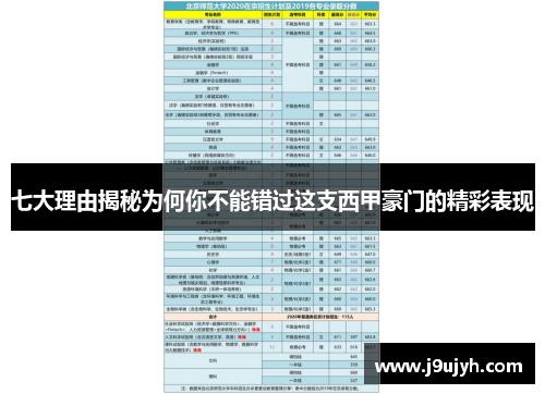 七大理由揭秘为何你不能错过这支西甲豪门的精彩表现 七大理由揭秘为何你不能错过这支西甲豪门的精彩表现