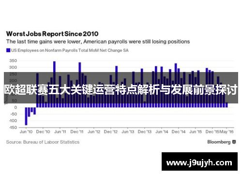欧超联赛五大关键运营特点解析与发展前景探讨