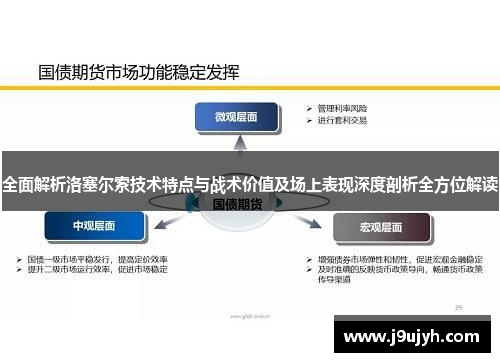 全面解析洛塞尔索技术特点与战术价值及场上表现深度剖析全方位解读